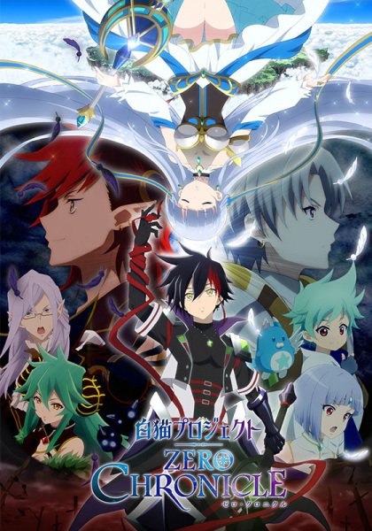 Imagem de destaque 3